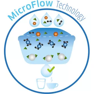 FILTRUL DE ÎNLOCUIT MAXTRA+ LA BRITA