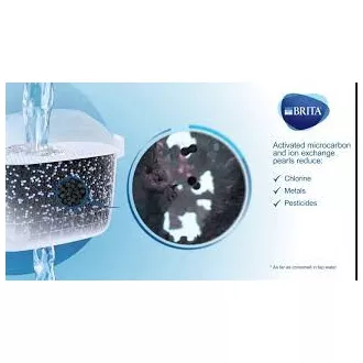 MAXTRA+ PO FILTRE DE ÎNLOCUIT 4 PACK BRITA MAXTRA+ PO FILTRE DE ÎNLOCUIT 4 PACK BRITA