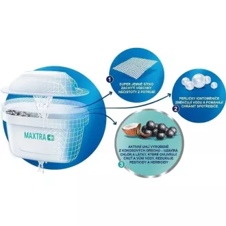 MAXTRA+ PO FILTRE DE ÎNLOCUIT 6BUC BRITA