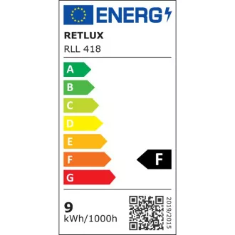 RLL 418 GU10 bec 9W CW RETLUX