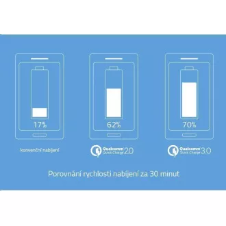 LAMAX Powerbank 10000 mAh încărcare rapidă