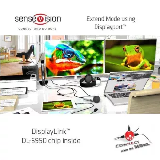Stație de andocare Club3D USB-A sau USB-C, 10 în 1 2xDP, 6xUSB, 1xRJ45, 1x3.5mm, neagră
