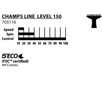 DONIC Rachetă de tenis de masă CHAMPS LINE 150 FSC