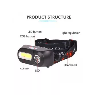 Lampă frontală USB NF-611, COB LED Lampă frontală USB NF-611, COB LED