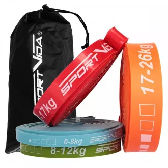 Set de cauciuc rezistiv SVX, 4 buc.