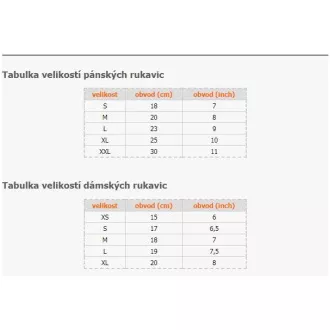 DERMAGEL COATED - Mănuși de corp fără pudră din latex, polimer strat interior, 100 buc, M