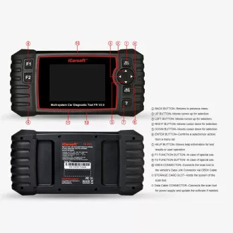 Diagnosticare iCarsoft FR V2.0 pentru Peugeot / Citroen / Renault / Dacia