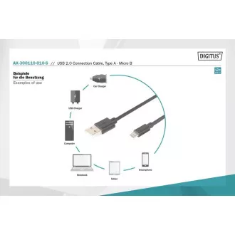 Cablu USB 2.0 Digitus USB A tată la USB micro B tată, 2x ecranat, Cupru, 1m