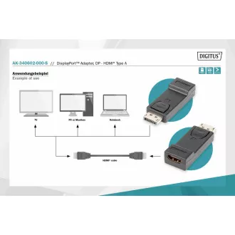 Adaptor Digitus DisplayPort, Displayport mascul -> HDMI A mamă