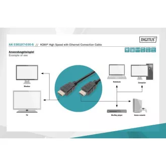Cablu de conectare HDMI Digitus High Speed, tip AM/M, 3,0 m, Ultra HD 60p, auriu, alb Cablu de conectare HDMI Digitus High Speed, tip AM/M, 3,0 m, Ultra HD 60p, auriu, alb