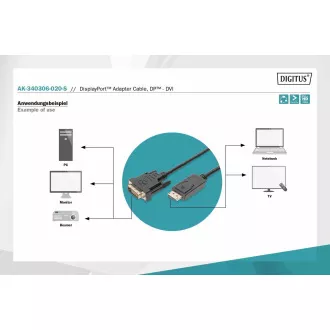 Cablu de conectare Digitus DisplayPort, DP/M-DVI (24+1)/M 2,0 m