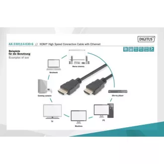 Cablu de conexiune Digitus HDMI High Speed + Ethernet, 2x ecranat, 3m