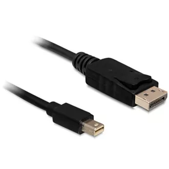 Cablu Delock DisplayPort mini (de sex masculin) la Displayport (de sex masculin), 2 metri