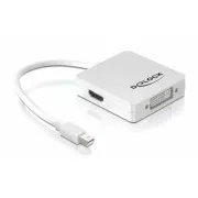 Delock DisplayPort mini (de sex masculin) la adaptor Displayport / HDMI / DVI cu 29 de pini