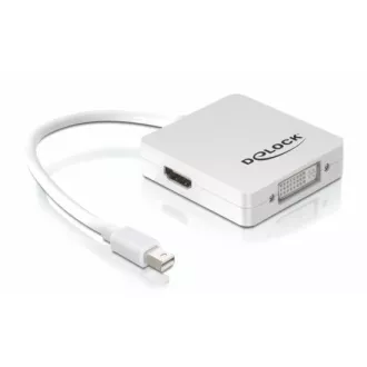 Delock DisplayPort mini (de sex masculin) la adaptor Displayport / HDMI / DVI cu 29 de pini