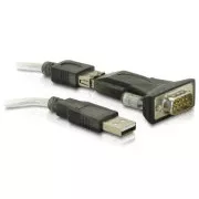 Convertor DeLock USB 2.0->COM DB9