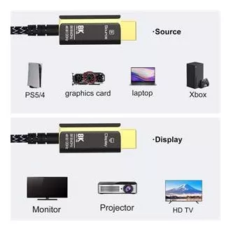 Cablu de fibră optică PremiumCord Ultra High Speed HDMI 2.1 8K@60Hz, placat cu aur 30m