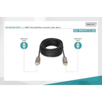 Digitus Cablu optic hibrid HDMI AOC, tip A M/M, 10m, UHD 8K@60Hz, CE, auriu, bl