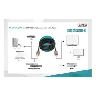 Digitus Cablu optic hibrid HDMI AOC, tip A M/M, 10m, UHD 8K@60Hz, CE, auriu, bl