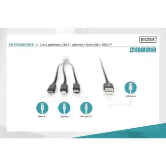 Cablu de încărcare USB, 3 în 1, USB A - Lightning+micro B+Type-C 1m, cablu, bumbac, CE, alb