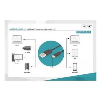 Cablu de conectare Digitus USB C la A 1,0 m, 3A, 480 MB, versiunea 2.0