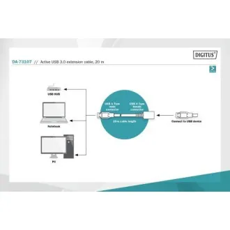 Lungimea cablului prelungitor activ Digitus USB 3.0: 20 m Lungimea cablului prelungitor activ Digitus USB 3.0: 20 m
