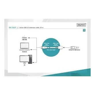 Lungimea cablului prelungitor activ Digitus USB 3.0: 20 m Lungimea cablului prelungitor activ Digitus USB 3.0: 20 m