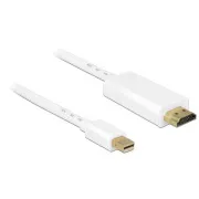 Cablu Delock mini Displayport 1.1 mascul > HDMI-A mascul 2 m