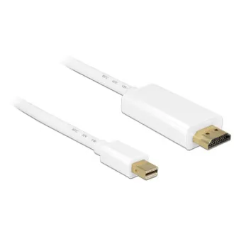 Cablu Delock mini Displayport 1.1 mascul > HDMI-A mascul 2 m