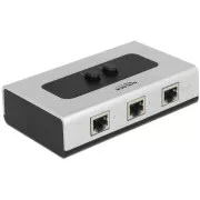 Delock Switch RJ45 10/100/1000 Mb/s 2 porturi manual - bidirecțional