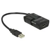 Izolator USB Delock cu izolație de 5 KV