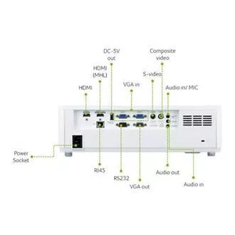 Acer PL6520 LASER, FHD 1920x1080, 6500 LUMENI, 50.000:1, 2x HDMI, 2 x difuzoare 15W, 4,8 kg