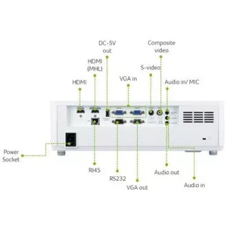 Acer PL6520 LASER, FHD 1920x1080, 6500 LUMENI, 50.000:1, 2x HDMI, 2 x difuzoare 15W, 4,8 kg