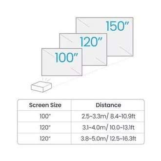 Proiector DLP BenQ TK710STi 4K UHD 3840x2160/3200 ANSI lm/0,69÷0,83/600000:1/2×HDMI/95% Rec.709/5Wrepro Proiector DLP BenQ TK710STi 4K UHD 3840x2160/3200 ANSI lm/0,69÷0,83/600000:1/2×HDMI/95% Rec.709/5Wrepro