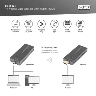 Set de extensie video wireless DIGITUS DS-55324 4K, 30 m (USB-C - HDMI) Set de extensie video wireless DIGITUS DS-55324 4K, 30 m (USB-C - HDMI)