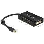 Delock Adaptor mini Displayport 1.1 de sex masculin > Displayport / HDMI / DVI de sex feminin pasiv negru