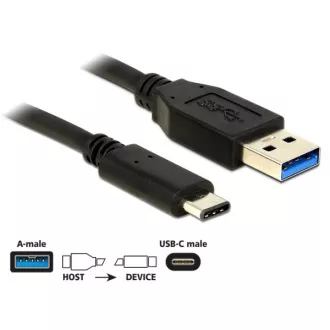 Cablu Delock SuperSpeed USB 10 Gbps (USB 3.1, Gen 2) Tip A mascul > USB Tip-C™ mascul 1 m negru