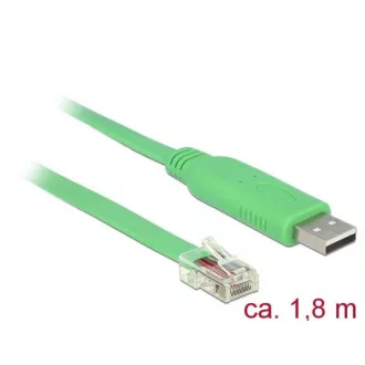 Adaptor Delock USB 2.0 Tip-A mascul > 1 x Mufă serială RS-232 RJ45 mascul