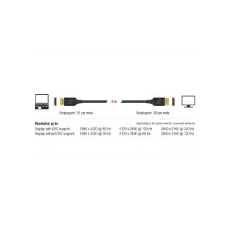Cablu Delock DisplayPort 8K 60 Hz 2 m DP 8K certificat DP 8K