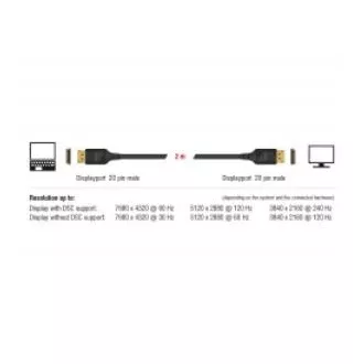 Cablu Delock DisplayPort 8K 60 Hz 2 m DP 8K certificat DP 8K