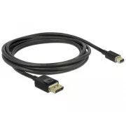 Cablu Delock de la Mini DisplayPort la DisplayPort 8K 60 Hz 2 m certificat DP 8K