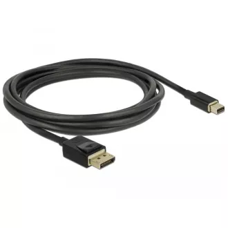 Cablu Delock de la Mini DisplayPort la DisplayPort 8K 60 Hz 2 m certificat DP 8K