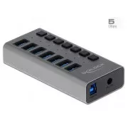 Delock Hub USB extern SuperSpeed cu 7 porturi   comutator