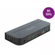 Delock DisplayPort 1.4 KVM Switch 8K 30 Hz cu USB 3.0 și audio
