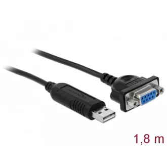 Delock Adaptor de la USB 2.0 la interfața serială RS-232 cu capac compact pentru conector serial Delock Adaptor de la USB 2.0 la interfața serială RS-232 cu capac compact pentru conector serial
