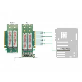 Delock Placă PCI Express 4.0 x16 la 4 x M.2 Key M 110 mm NVMe - ramificare - Profil redus Delock Placă PCI Express 4.0 x16 la 4 x M.2 Key M 110 mm NVMe - ramificare - Profil redus