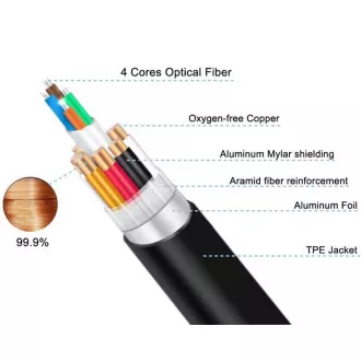 PremiumCord Ultra High Speed HDMI 2.1 cablu optic 8K@60Hz 4K@120Hz 10m placat cu aur