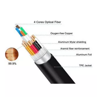 PremiumCord Ultra High Speed HDMI 2.1 cablu optic 8K@60Hz 4K@120Hz 15m placat cu aur