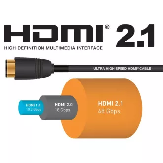 PremiumCord Ultra High Speed HDMI 2.1 cablu optic 8K@60Hz 4K@120Hz 20m placat cu aur