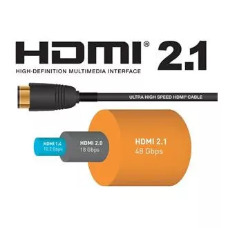 PremiumCord Ultra High Speed HDMI 2.1 cablu optic 8K@60Hz 4K@120Hz 20m placat cu aur
